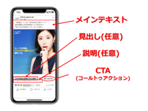 【FB広告】目指せROAS200㌫以上 シド