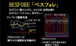 BOST4.0 驚愕のベスフォレ販売いたします