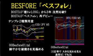 BOST4.0 驚愕のベスフォレ販売いたします