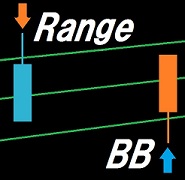 バイナリーオプション専用インジケータ「Range_BB」 定価：¥6,480