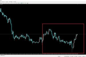 FX 専業トレーダーの自由帳 - ブログ特典「FXで勝つための考え方と具体的なトレード方法」 よっし～