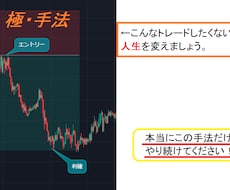 FX天底スキャルピング手法を公開します　SystemLab