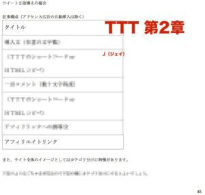 Twitterで稼ぐ方法TTT – アフィリエイター特典　J（ジェイ）