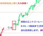 徹底的に楽するスキャル＆デイトレ！歓喜して唸ります 兼業でも満足なトレード収入を得て貰います