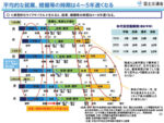 スモールビジネスのための戦略スケッチ（第1号～41号） 岡本吏郎