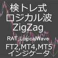 RAT_LogicalWave 検トレ式ロジカル波インジケータ 【FT2 MT4 MT5】