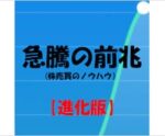 誰も知らず気付かないことをひっそり教えていきます 日経225ミニ手法その6「アッと驚く」方法を共有します !　ス ギ