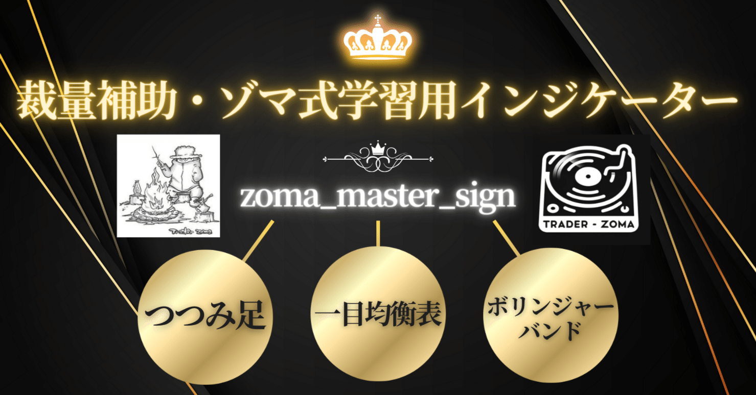 裁量補助・ゾマ式学習用インジケーター「zoma_master_sign」 投資家ぞま@FXの基礎基本
