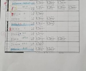 出馬表のみで馬券になる馬を導きます 一緒に穴馬見つけましょう！！！ 出馬表のコンシェルジュ