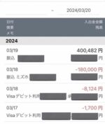【実績・フォロワー0から初月で稼ぐ】0から2ヶ月で”月40万円”！毎月5〜10万円の"不労所得"を獲得する方法　ちいかわ
