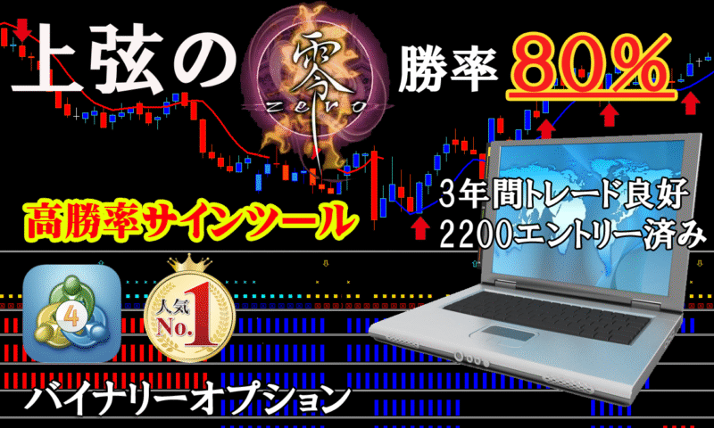バイナリー３分トレード必勝パターン「The Best」　さくらのき