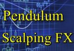 ペンデュラムFX Pendulum Scalping FX 定価：¥79,800
