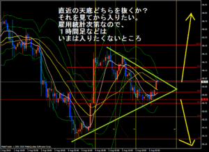 相場観マスターブック 定価：¥15,000