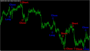 30分ブレイクアウト 定価：¥6,800