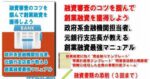 創業融資最強マニュアル＆ツール 白木輝夫