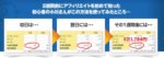 超速効型ハイブリッドPPC塾 仲座彰彦