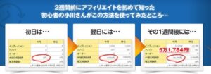 超速効型ハイブリッドPPC塾 仲座彰彦