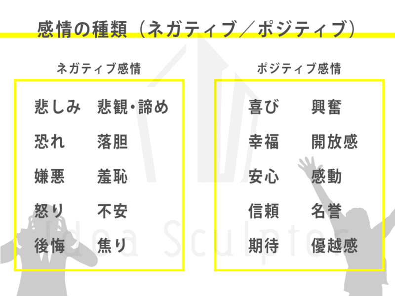 女性から「ホテルに行こう」と誘ってくる『感情誘導スクリプト』 佐藤ともやす