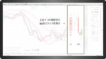 ブログ特典_A_【ユーロドルアタック】