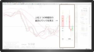 ブログ特典_A_【ユーロドルアタック】