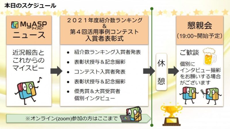 Myasp(マイスピー)　購入者ふっさん特典