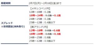 １トレード１pips基準で１日１０pipsを稼ぐ方法　千草明