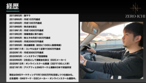 ZERO-ICHIスクール D2C