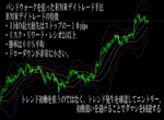 BMRデイトレード 今田雅雄