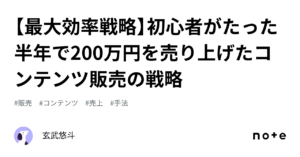 【最大効率戦略】初心者がたった半年で2300万円を売り上げたコンテンツ販売の戦略