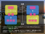 仕組み化計画 西脇遼一（わっきー）