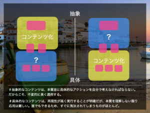 仕組み化計画 西脇遼一（わっきー）