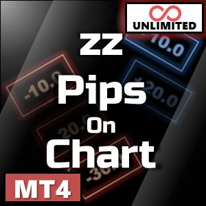 ポジションごとの損益を小窓でチャート上に表示【Unlimited版】　zz