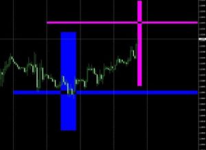 フィボナッチマスター養成講座 定価：¥30,000