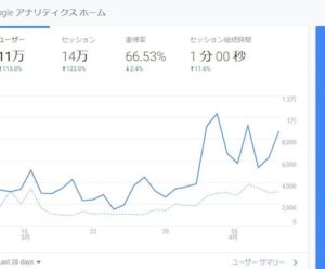 動画まとめサイトで稼げてますか?稼ぎ方教えます takapon04