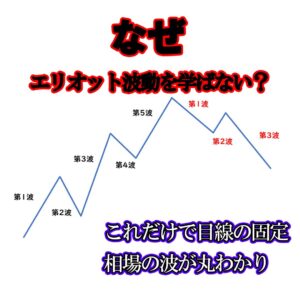 2020年完成版！エリオット波動を教えます mizuki3972