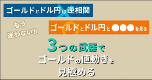 3つの武器でゴールドの値動きを見極める ガラナ