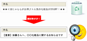 万人に開封率抜群のメール