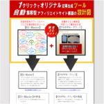 アフィリエイト ブログ記事自動生成ツール【E1-Master】-英語学習系-