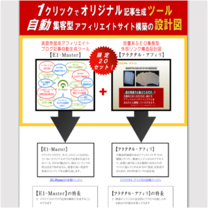 アフィリエイト ブログ記事自動生成ツール【E1-Master】-英語学習系-