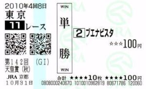 単勝馬券術＜制覇＞ 定価：¥9,800