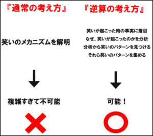 丸山塾7期