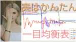 一目均衡表のスタンダードFXトレード手法教えます　エジソンママ