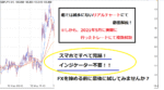 スマホFX 線1本のストレスフリー裏技手法教えます
