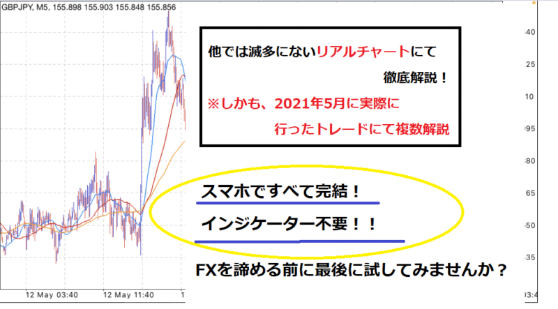 スマホFX 線1本のストレスフリー裏技手法教えます