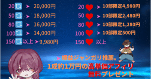 極限まで働かず、副業思考×生活×時短で安定収益を生み出す。ライフスタイルアルケミー　布団ちゃん＠アルケミスト