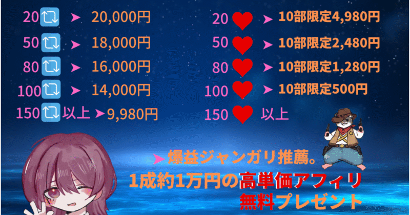 極限まで働かず、副業思考×生活×時短で安定収益を生み出す。ライフスタイルアルケミー　布団ちゃん＠アルケミスト