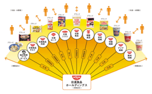 長期分析の鉄板セミナー　かなわ×KURO 他