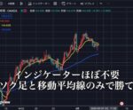 もう迷うな、FXの最強の一撃手法教えます　BlackFX