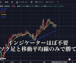 もう迷うな、FXの最強の一撃手法教えます　BlackFX