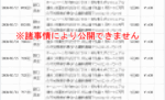 サブリミナル無限シリーズ3「自信 ～ Pride」 まおライフデザイン研究所